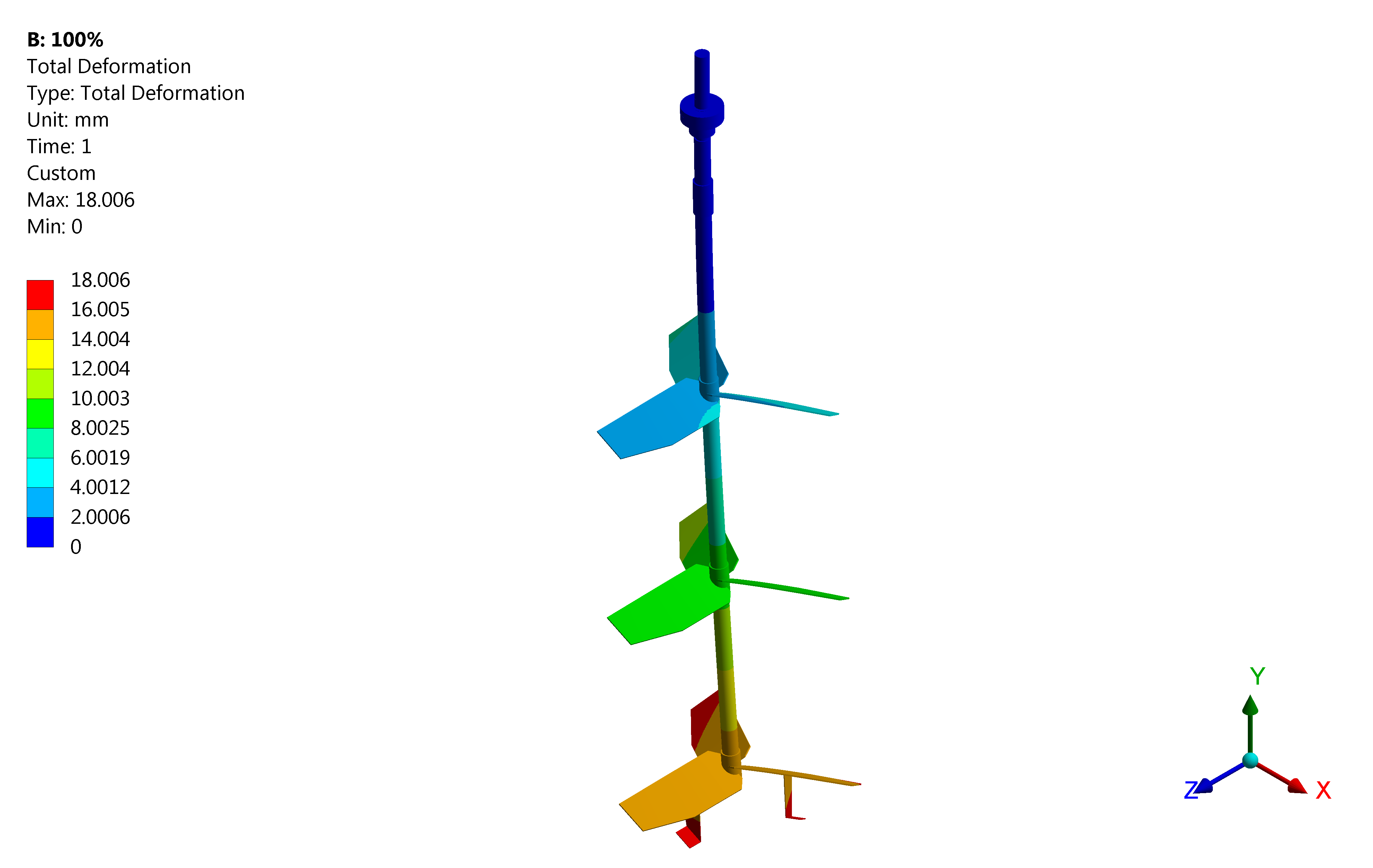 Agitator Shaft