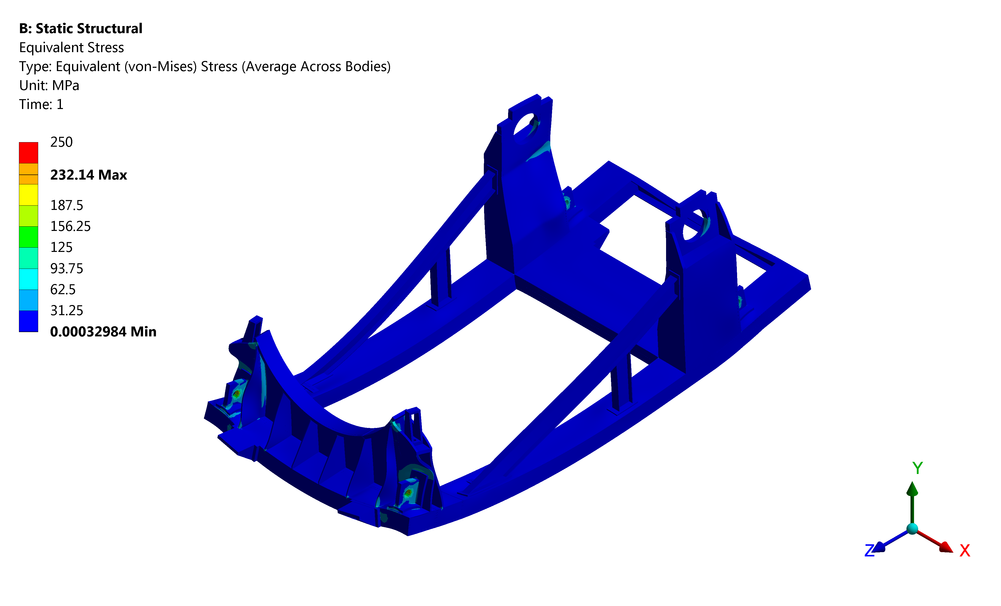 Shipping Frame