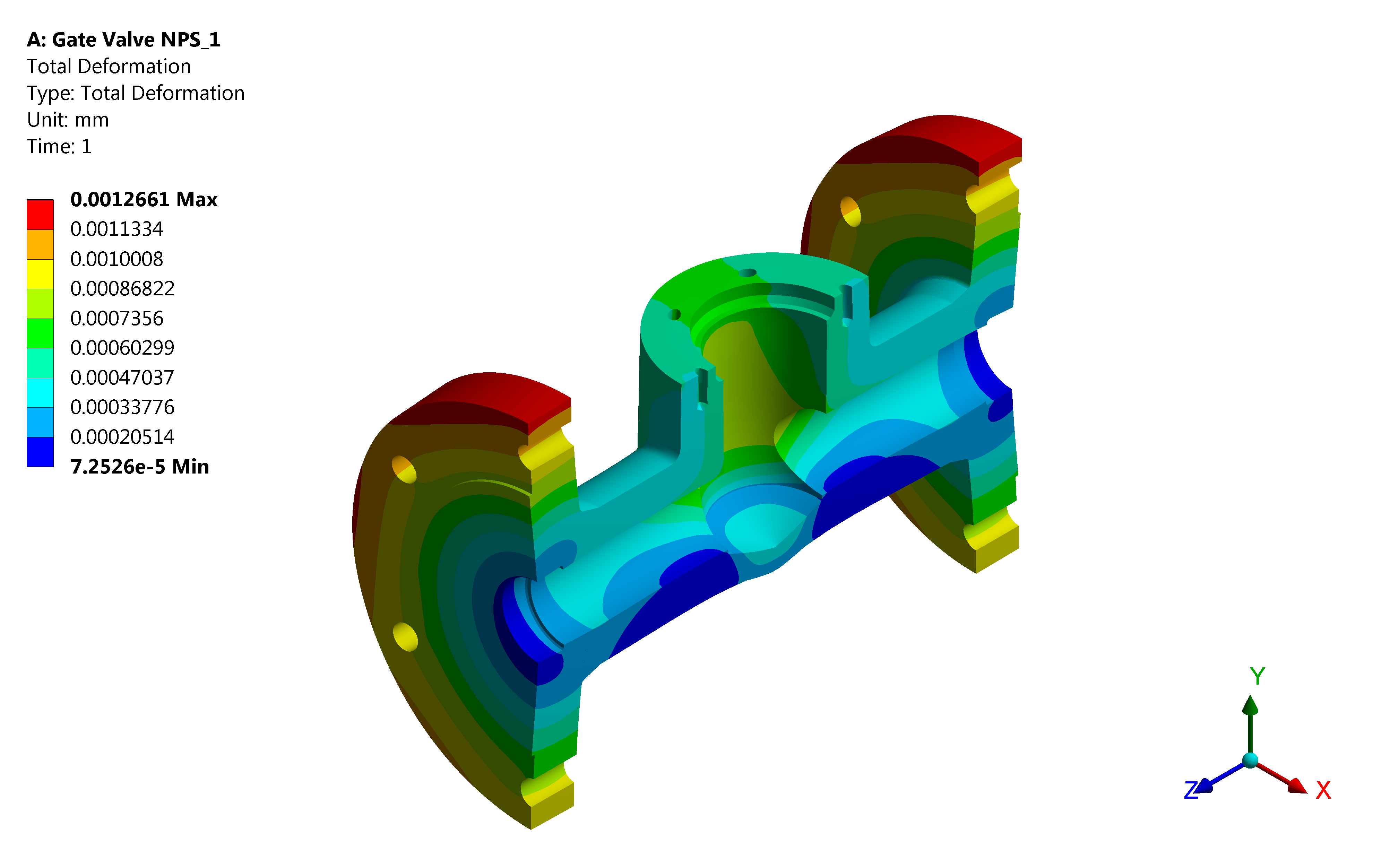 eBHARAT DEA Technologies Mechnical engineering services eBHARAT DEA Technologies Mechnical engineering services