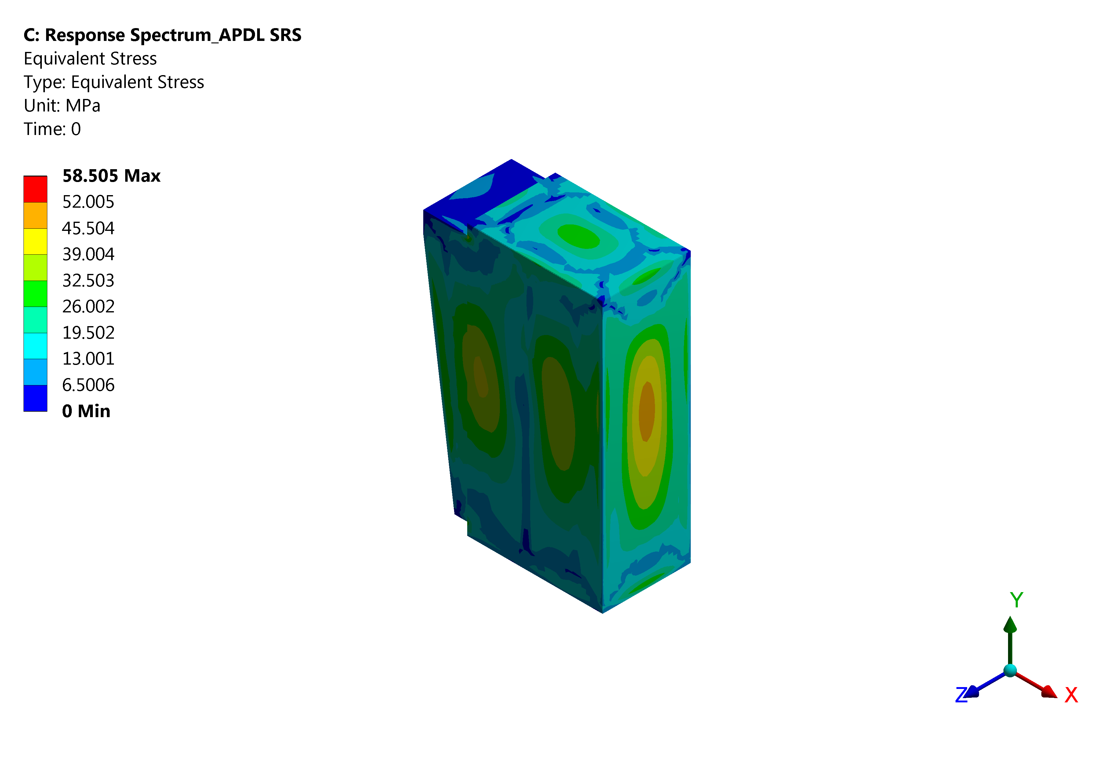 Shock Simulation
